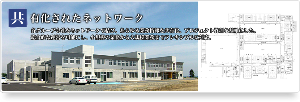 ブレン総合設計